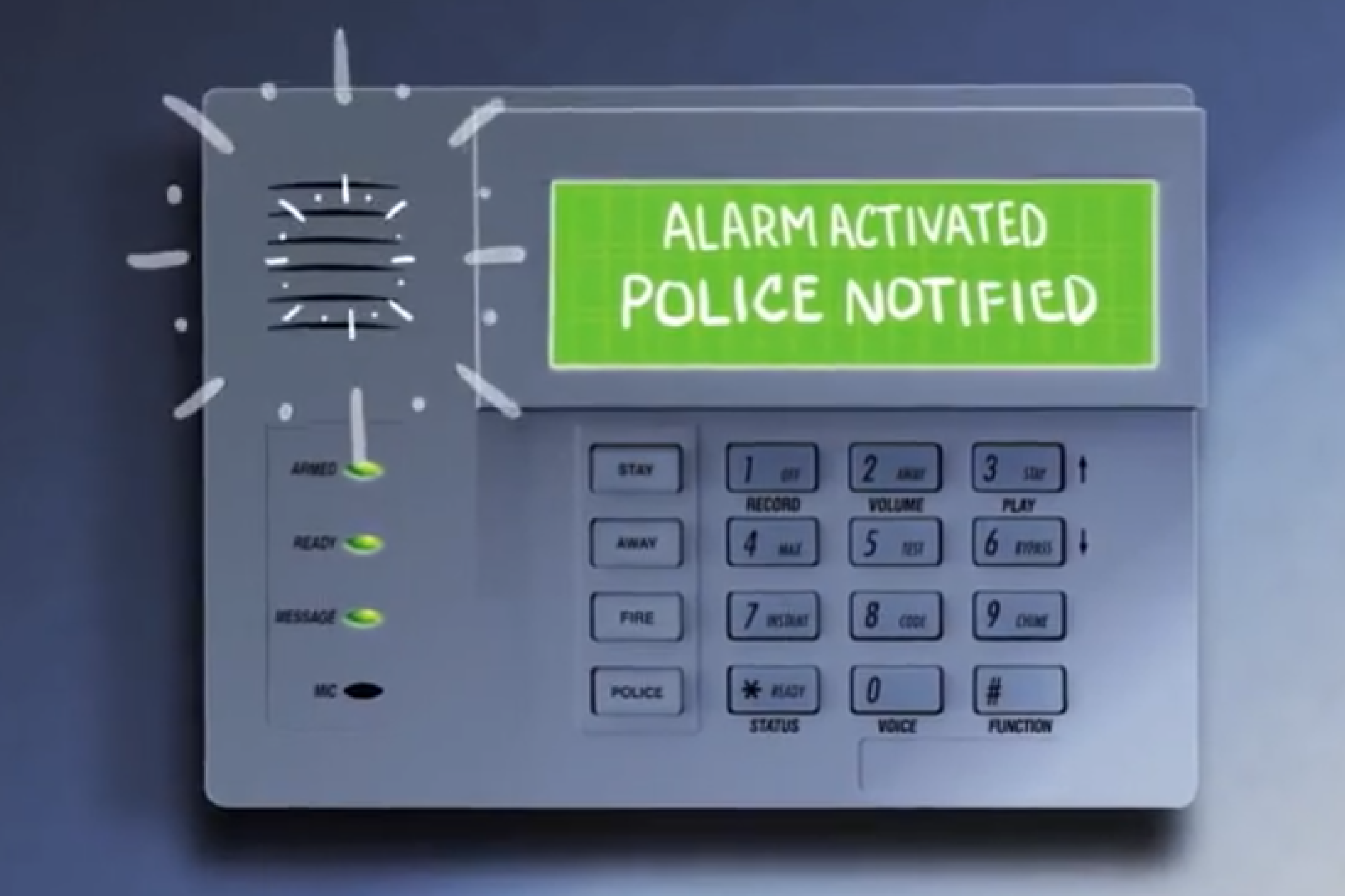 Sonitrol Verified Video Alarms Security Systems Sonitrol